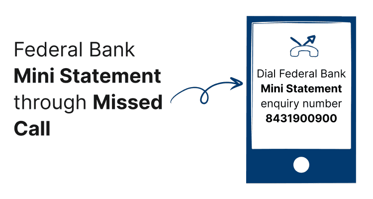 Federal Bank Mini Statement through Missed Call